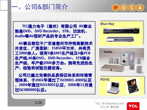 QCC课题报告模版课件