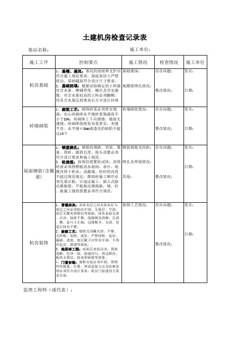 通信监理土建机房检查表