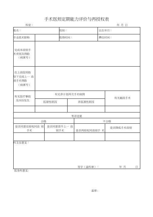 手术医师定期能力评价与再授权表word精品