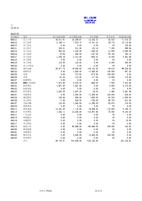 工厂客服部 部门费用实际与预算对比报表