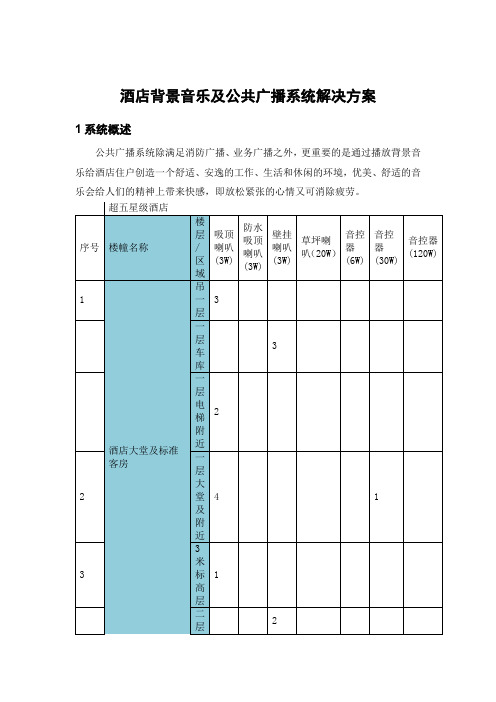 酒店背景音乐及公共广播系统解决方案