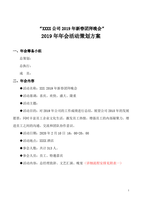 2019企业年会策划执行方案模板01