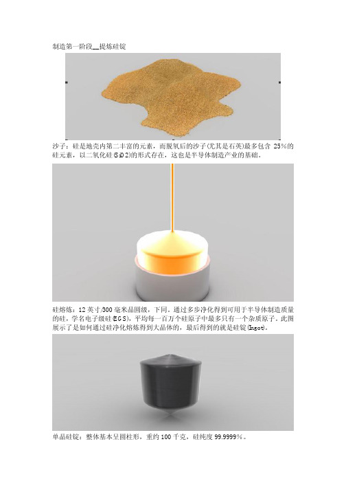 晶圆制作全过程