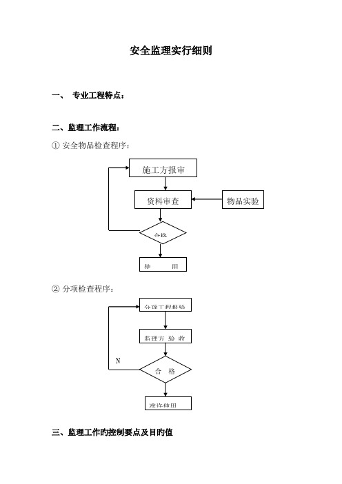 江苏安全监理实施标准细则