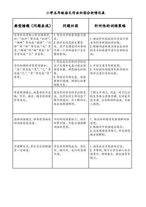 小学五年级语文作业归因分析情况表