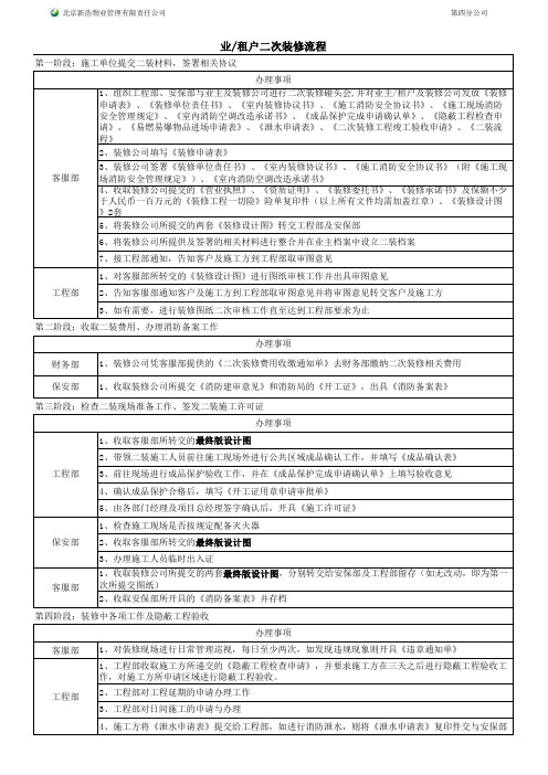 二次装修流程