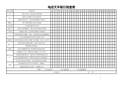 A2OS0008-06(V01)电动叉车每日检查表