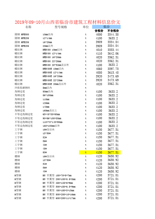 2019年山西省临汾市09-10建筑工程材料信息价