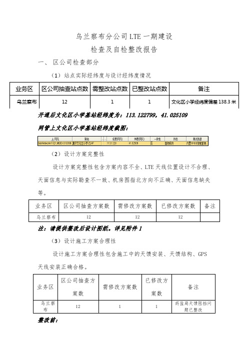 LTE一期建设检查及自查整改报告-乌兰察布分公司