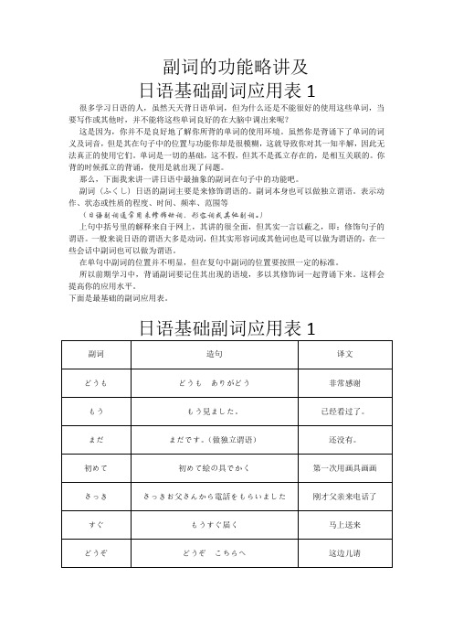  副词的功能略讲及 日语基础副词应用表1