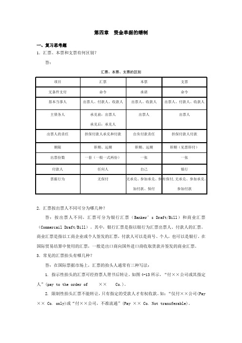 西财《外贸单证实务》教学资料包 课后习题答案 第四章