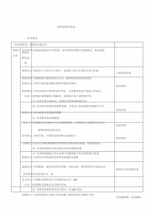 二级等保标准