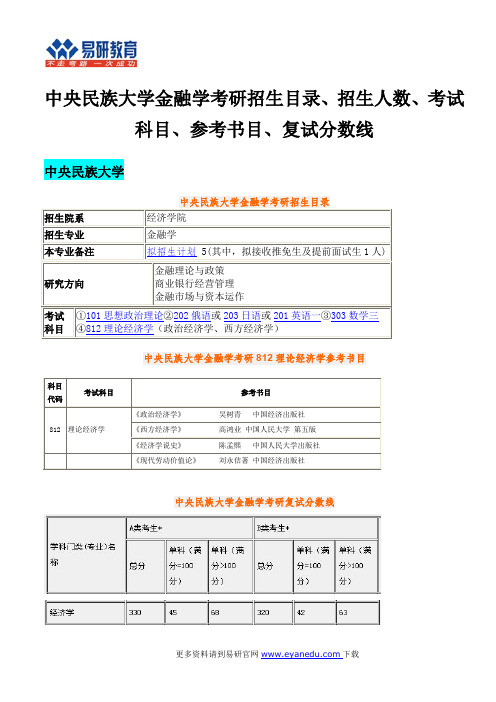 中央民族大学金融学考研招生目录、招生人数、考试科目、参考书目、复试分数线