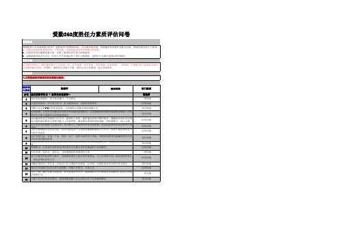 360度胜任素质评估(1)