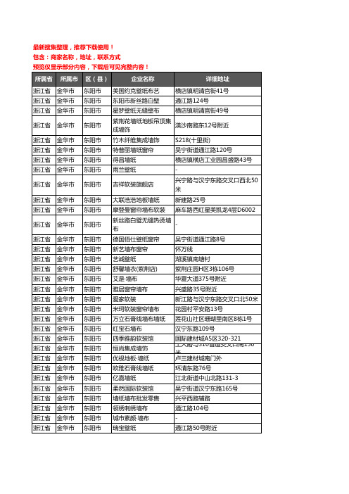 新版浙江省金华市东阳市墙纸企业公司商家户名录单联系方式地址大全85家