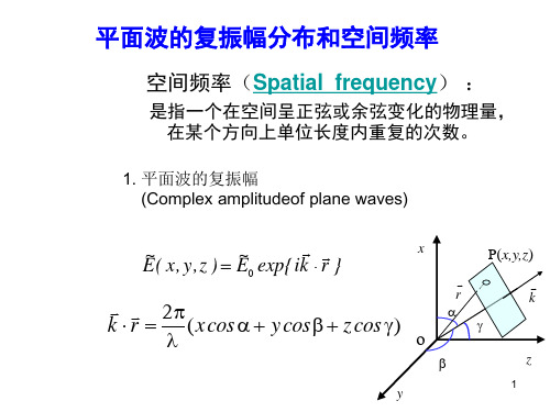 平面波的复振幅分布和空间频率