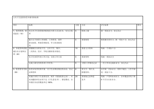 公共卫生监督协管乡镇考核标准