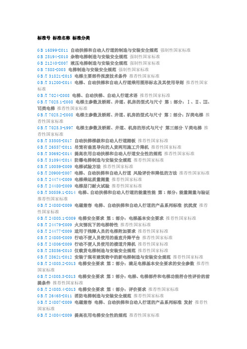 建筑物中的设施——电梯和自动扶梯的国家标准