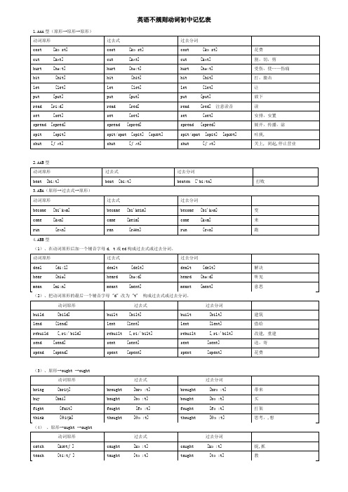 初中不规则动词过去式和过去分词表(附音标)