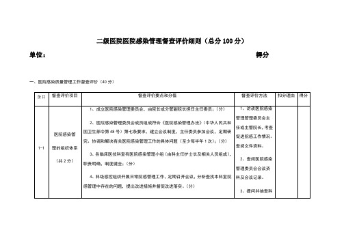 院感督查细则(二级医院)