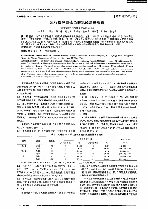 流行性感冒疫苗的免疫效果观察