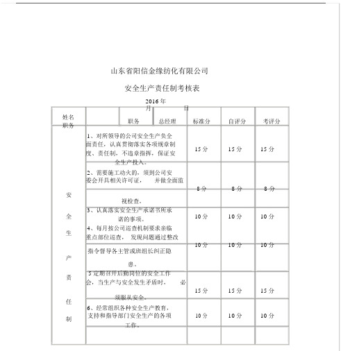 (完整版)企业安全生产责任制考核表.docx