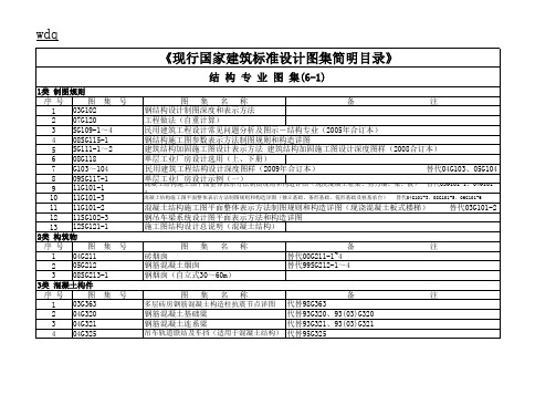 现行国家建筑标准设计图集简明目录(结构专业图集)