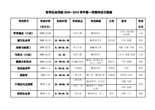 哲学社会学院20092010学年第一学期考试日程表