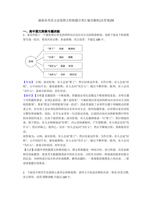 最新高考语文试卷图文转换题分类汇编含解析(及答案)50