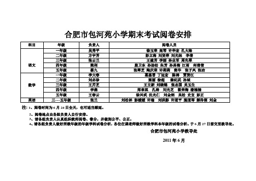 2011年第二学期期末阅卷安排1