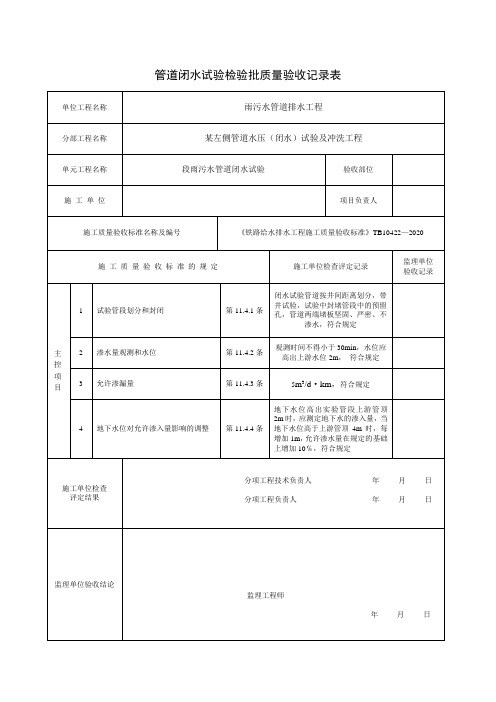 管道闭水试验检验批质量验收记录表--给排水