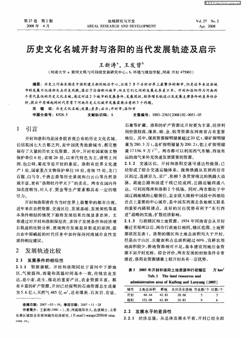 历史文化名城开封与洛阳的当代发展轨迹及启示