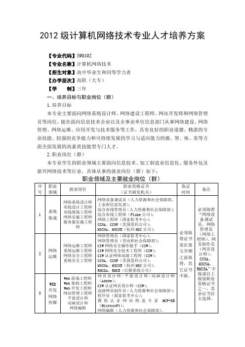 2012级计算机网络技术专业人才培养方案201208062