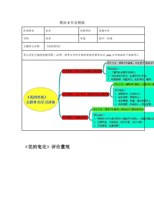 模块6作业