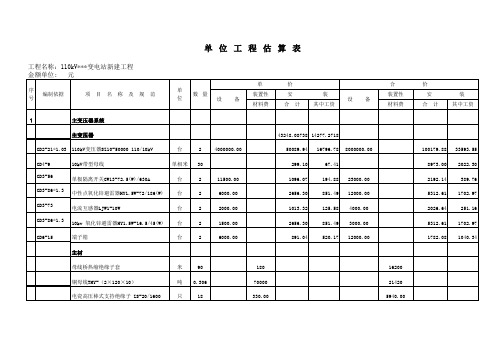 110kv变电站报价