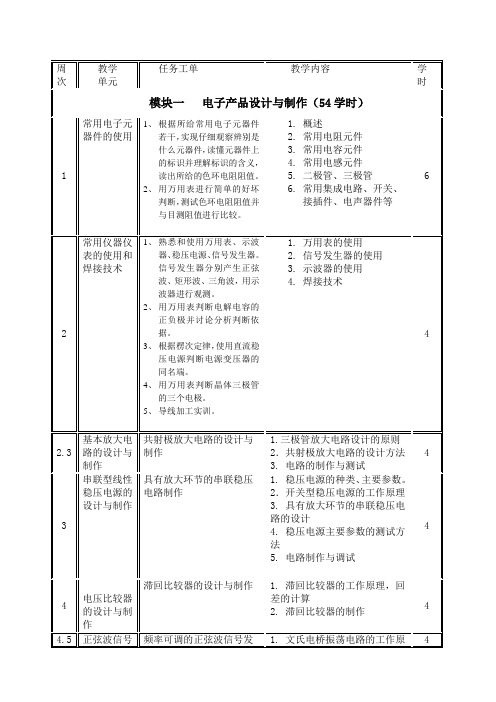 电子产品生产与制作  教学日历