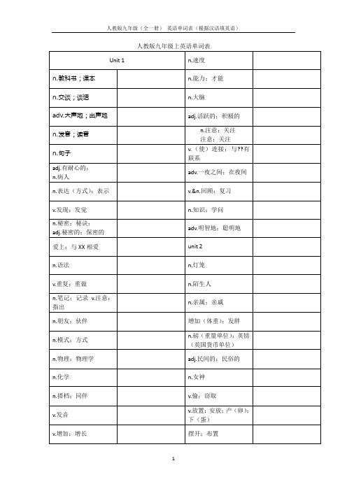 人教版九年级上英语单词表(汉-英)