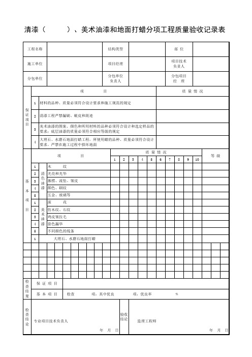 24、清漆(    级)、美术油漆和地面打蜡分项工程质量验收记录表