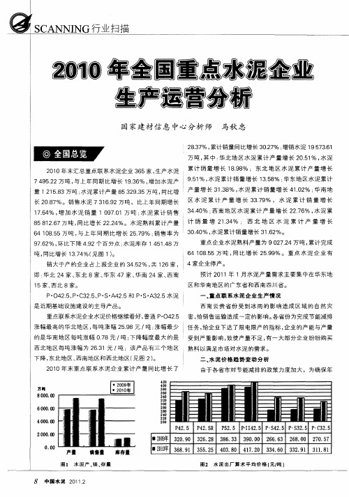 2010年全国重点水泥企业生产运营分析