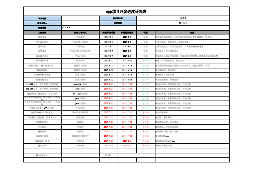 app项目开发进度计划表