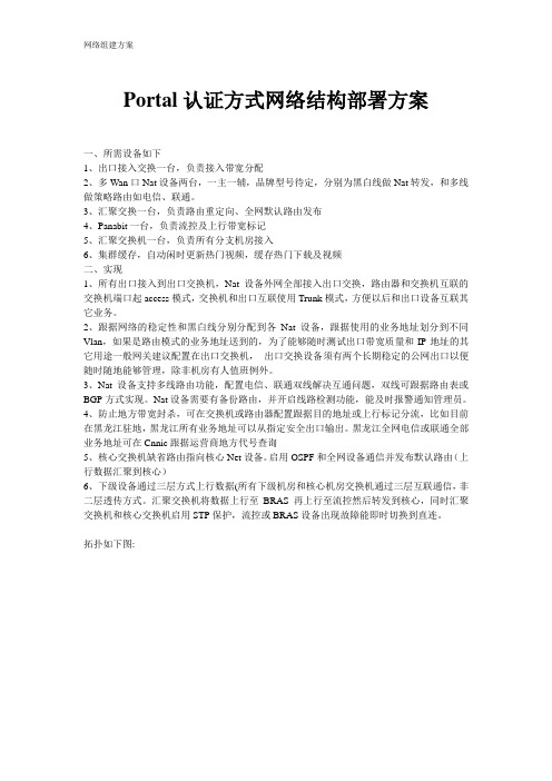 Portal认证网络结构部署方案