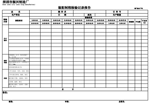 装配制程检验报告