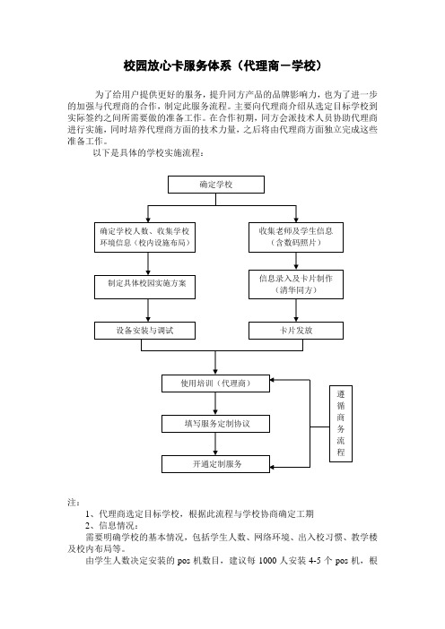 清华同方服务流程(代理商)