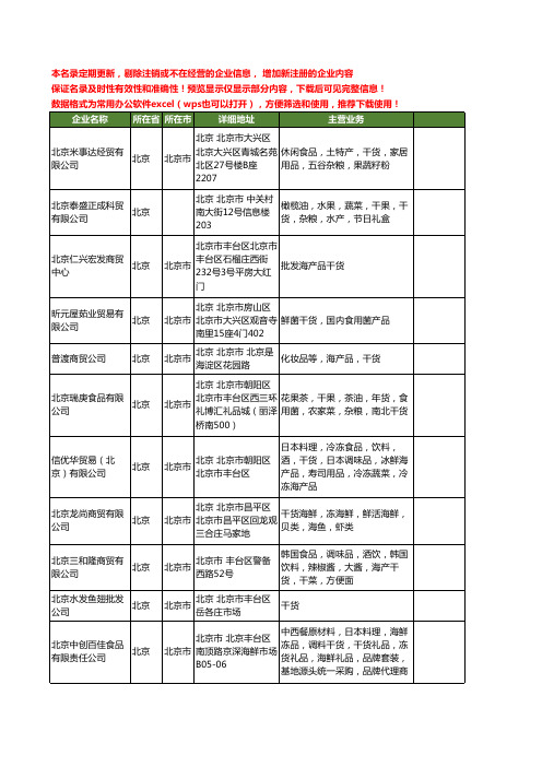 新版北京市干货工商企业公司商家名录名单联系方式大全20家