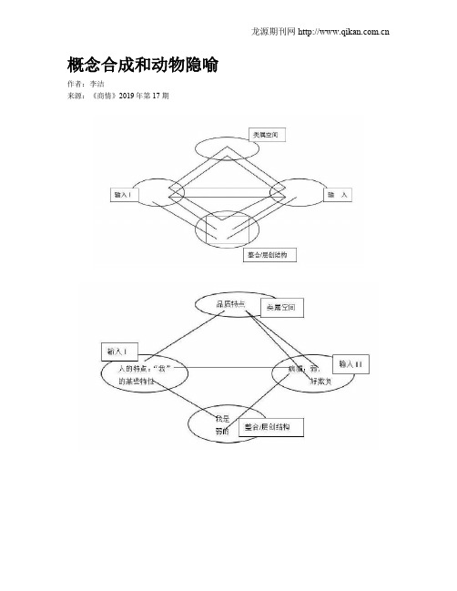 概念合成和动物隐喻