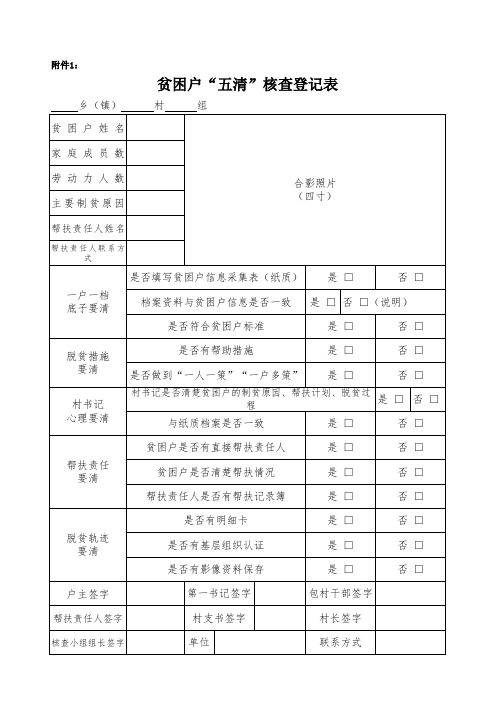 贫困户“五清”核查登记表