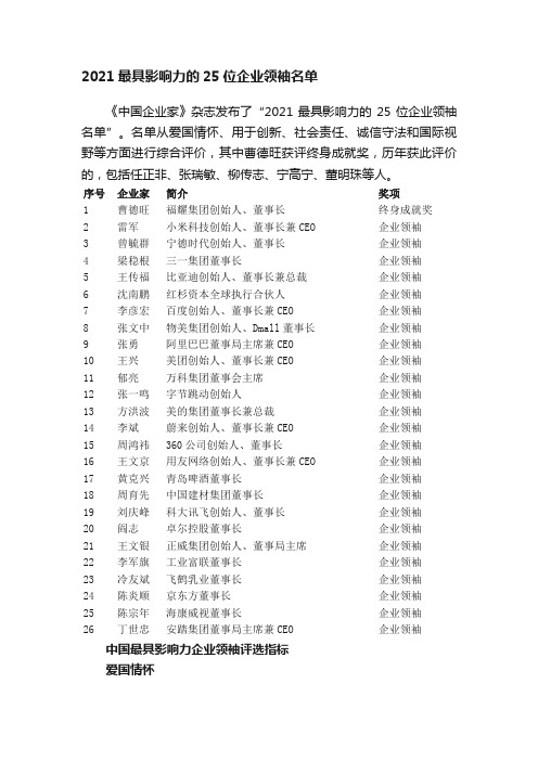 2021最具影响力的25位企业领袖名单