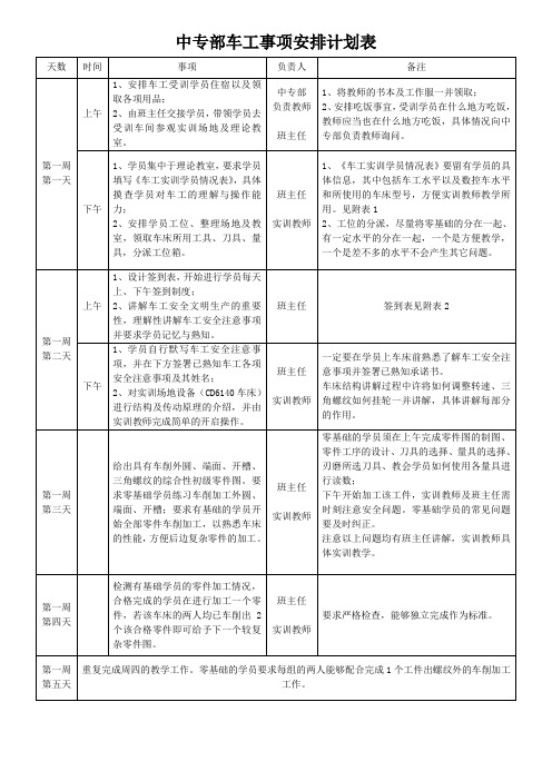 车工实训安排计划表