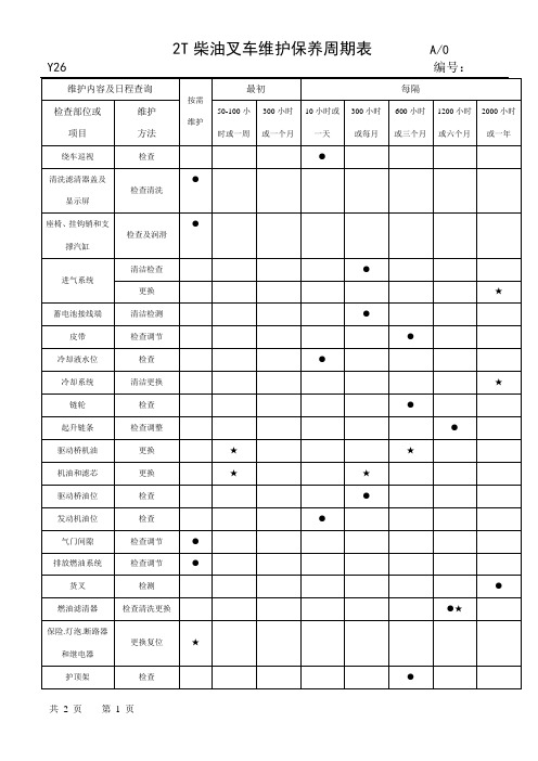 26 2T柴油叉车维护保养周期表