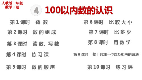 【人教版】一年级下册数学：《第4单元-100以内数的认识》ppt教学课件(10份)